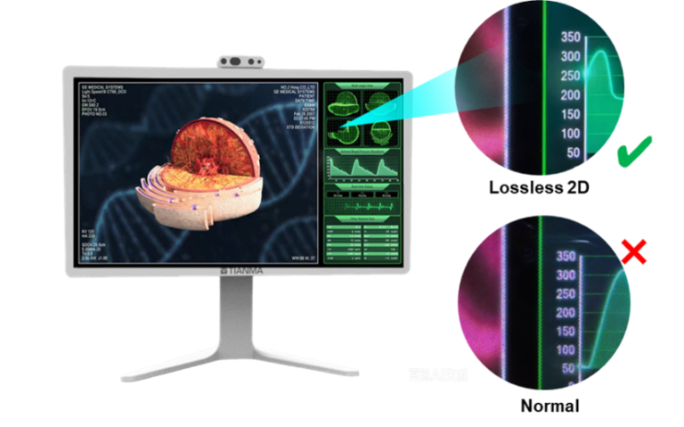 Illustration of localized 2D and 3D viewing zones within a single medical display